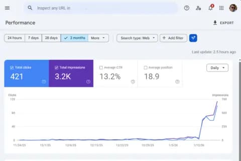 Agência de Backlinks QMIX Digital